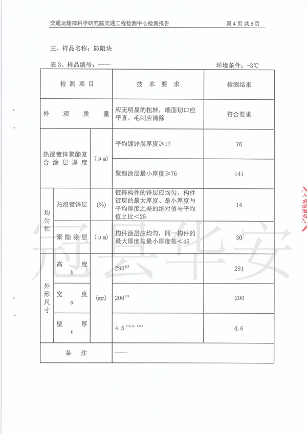 三波噴塑波形護欄闆檢測報告 三波噴塑波形護欄闆檢測報告